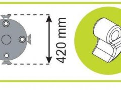 Broyeur forestier R200